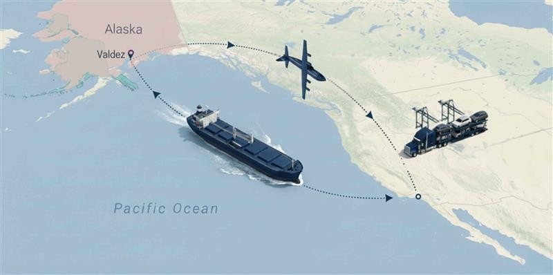 shipping a car from alaska to the lower 48